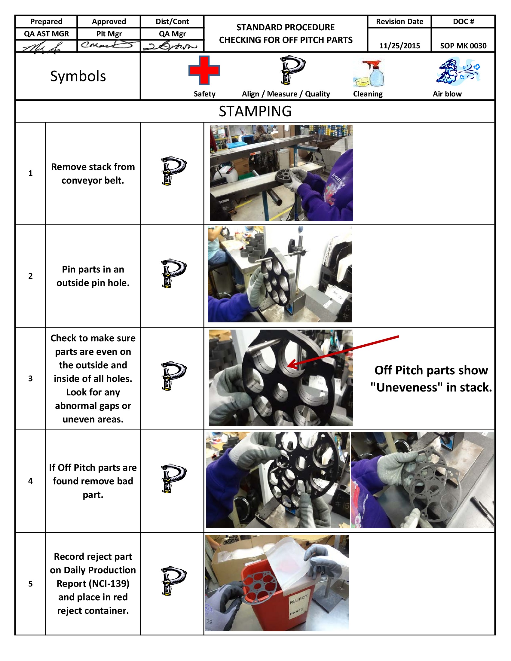 /docs/files/SOP MK 0030 CHECKING FOR OFF PITCH PARTS(1448475346)[0].jpg